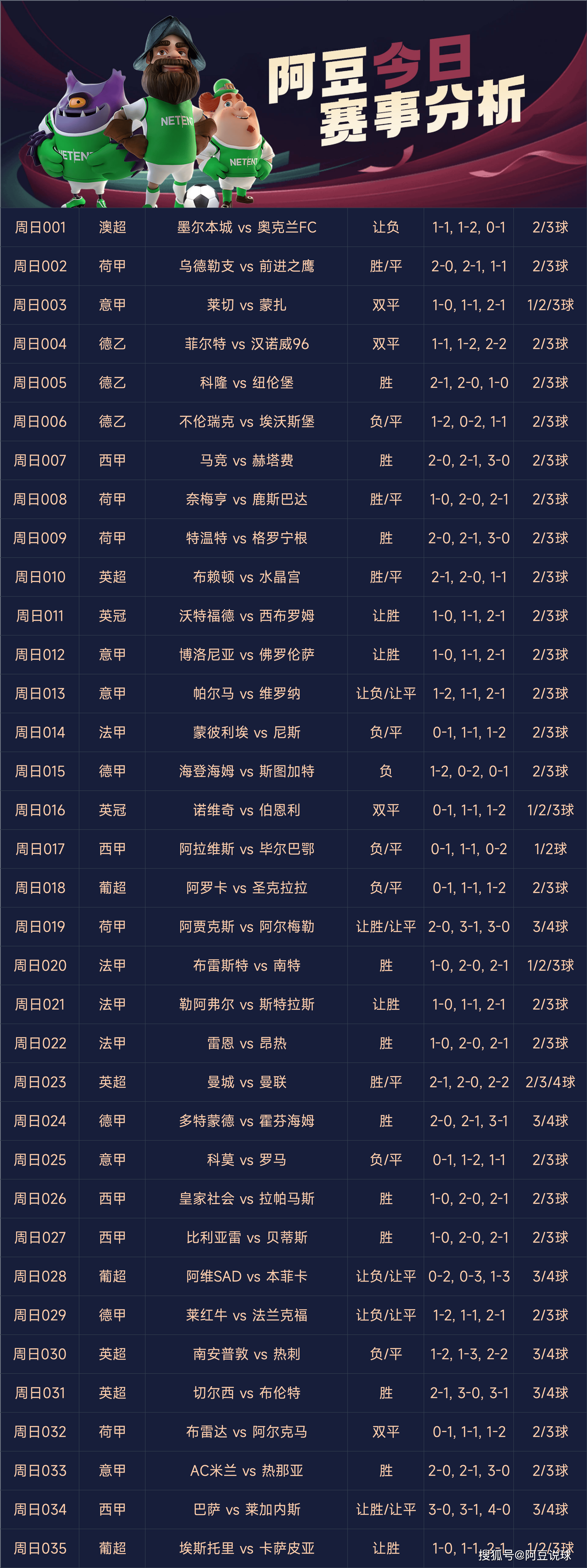 布莱顿主场不敌劲敌实力占优的简单介绍